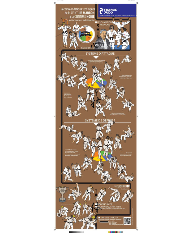 Lot de 6 affiches Progression Française + 1 affiche PGS 2026