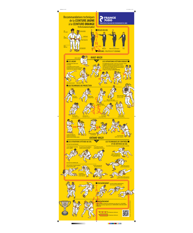 Lot de 6 affiches Progression Française + 1 affiche PGS 2026